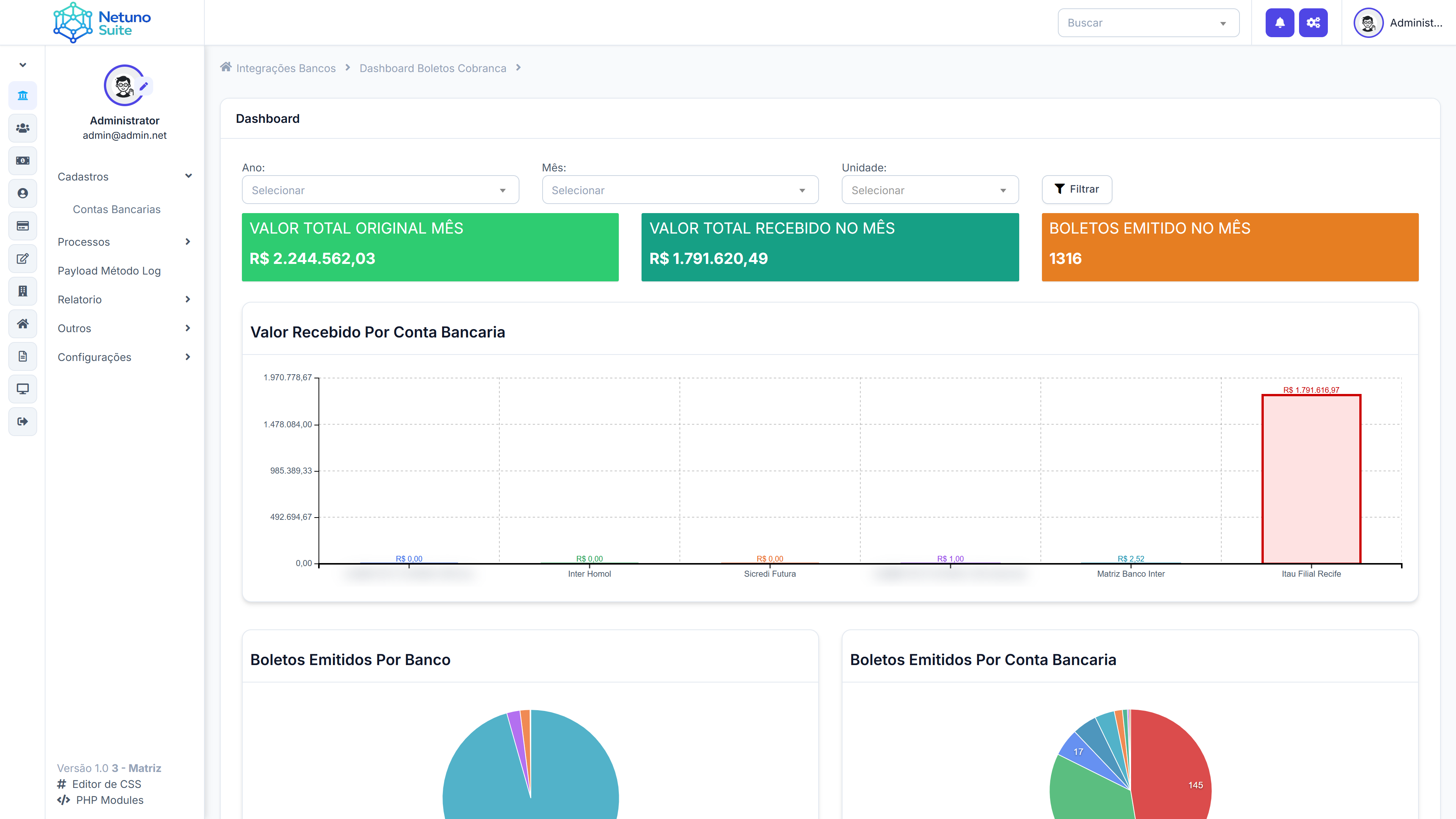 Dashboard de Cobranças no Netuno Suite